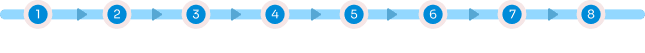 Application Process